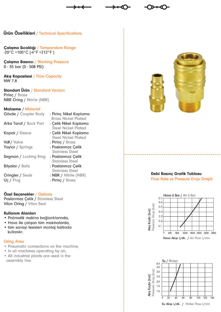 Pneumatic Quick Coupling A25 1