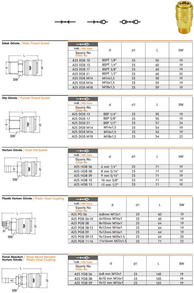 Pneumatic Quick Coupling A25 – EBS Quick Couplings