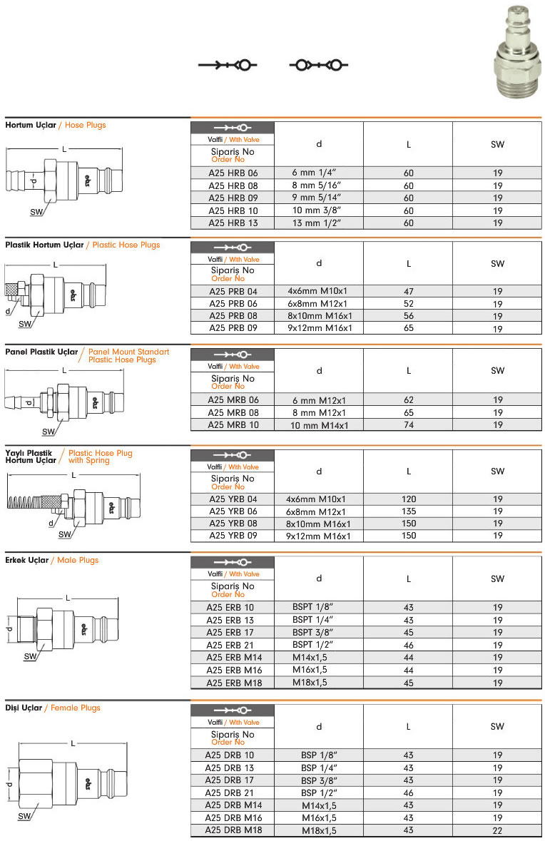 Pneumatic Quick Coupling A25 4