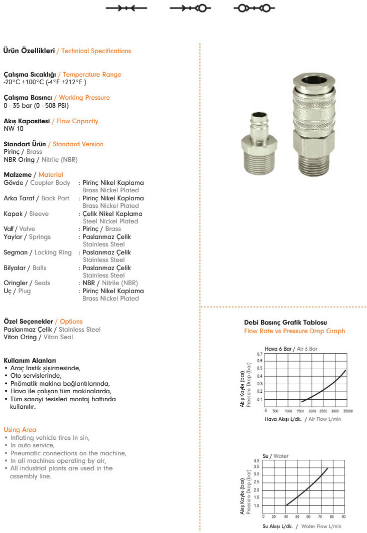 Pneumatic Quick Coupling A27 1