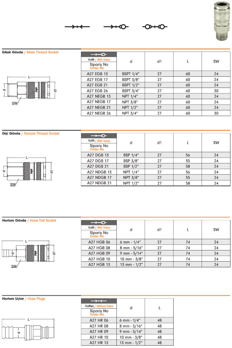 Pneumatic Quick Coupling A27 2