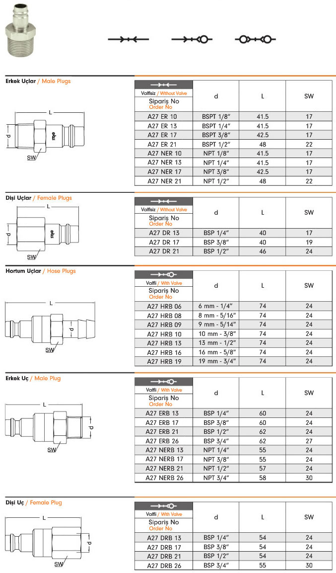 Pneumatic Quick Coupling A27-3