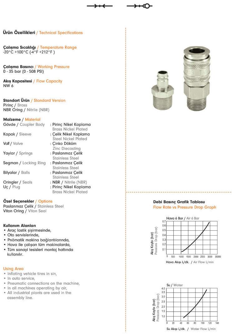 Pneumatic Quick Coupling A34 1