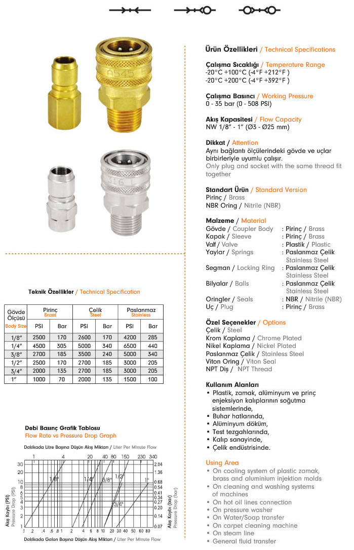 Pneumatic-Quick-Coupling-A45-1