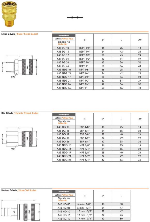 Pneumatic Quick Coupling A45 – EBS Quick Couplings