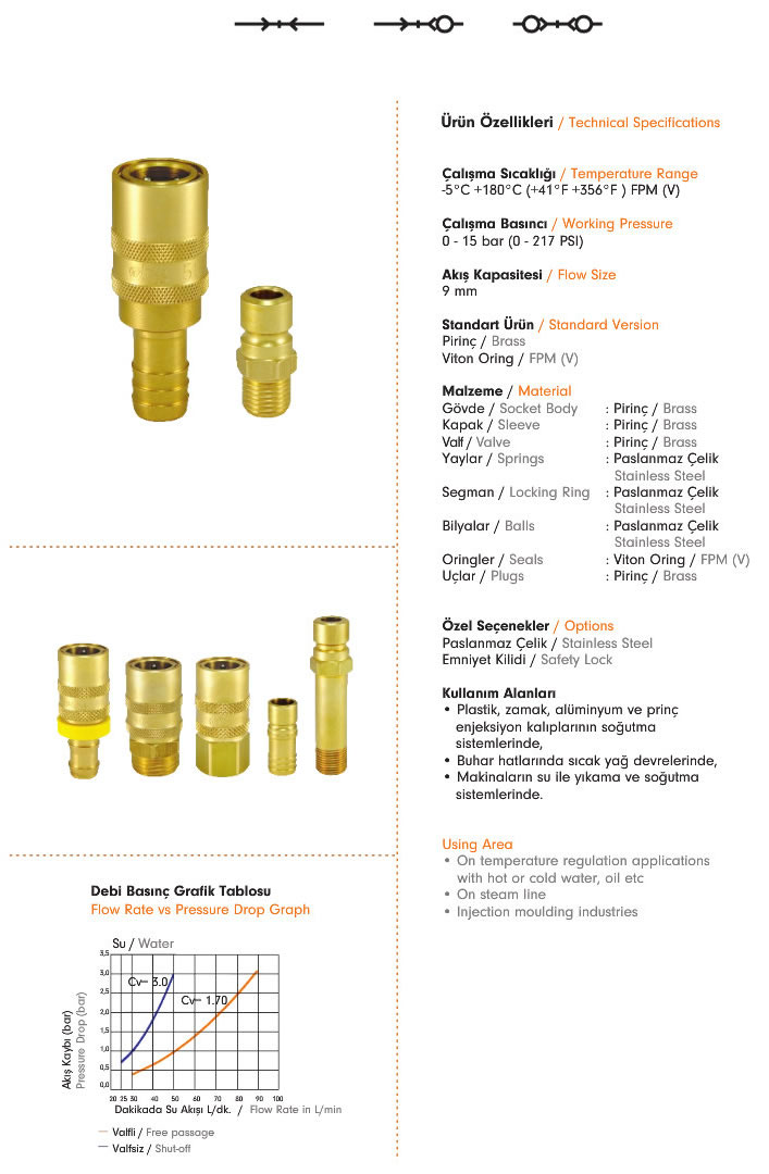 Water Quick Coupling 509