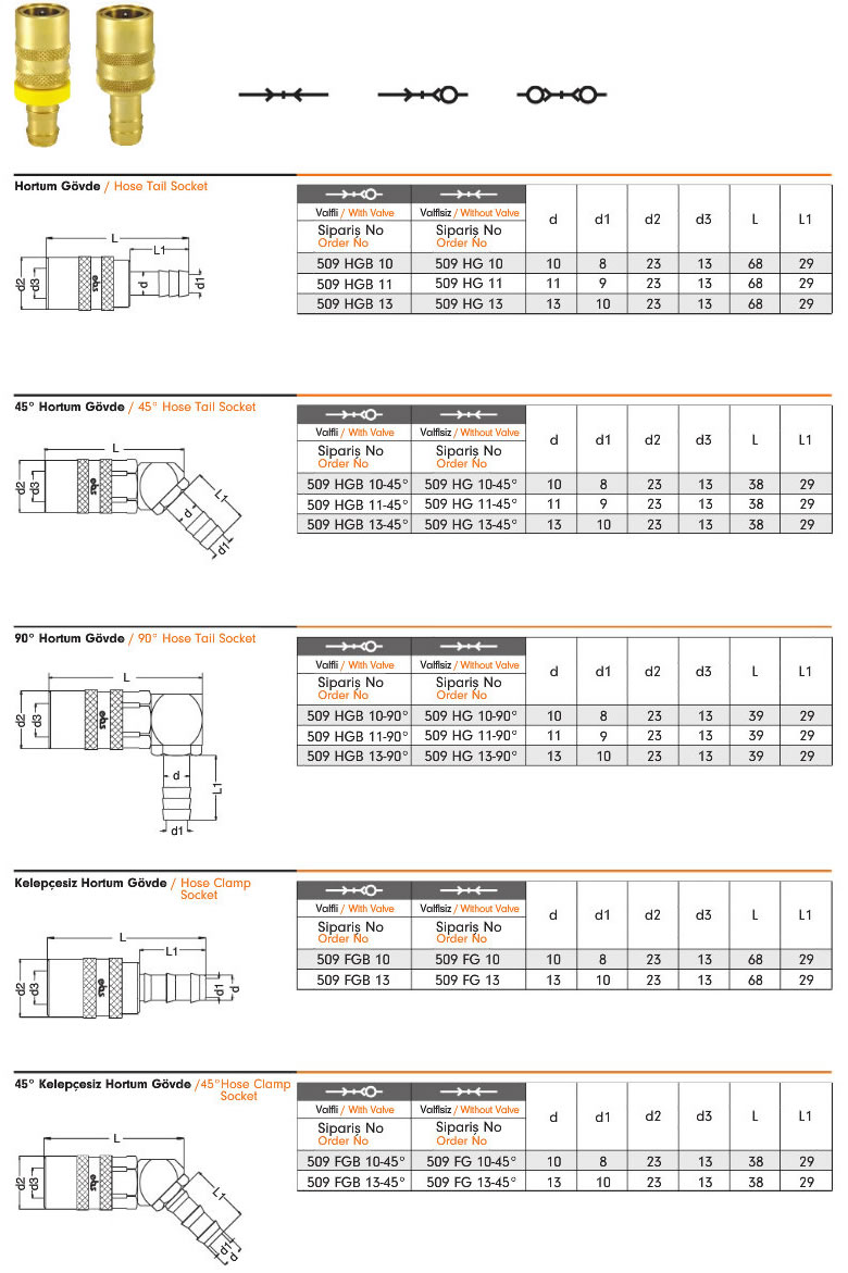 Water Quick Coupling 509