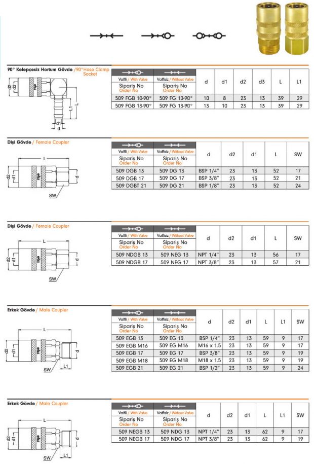 Water Quick Coupling 509 – EBS Quick Couplings