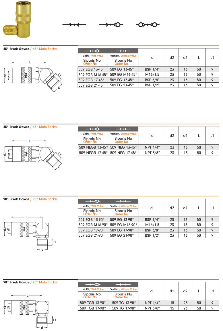 Water Quick Coupling 509