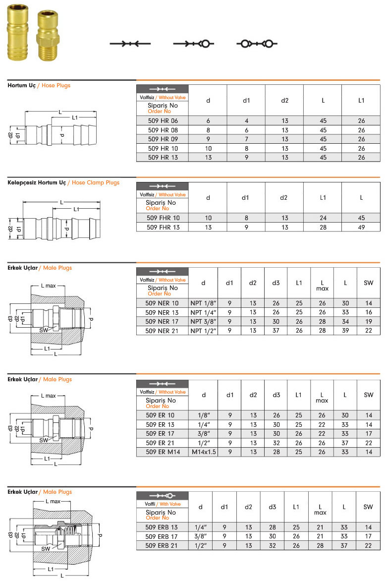 Water Quick Coupling 509