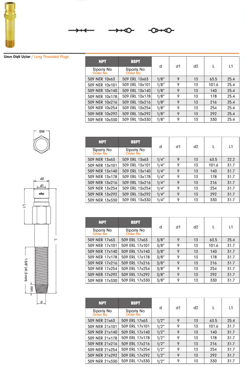 Water Quick Coupling 509