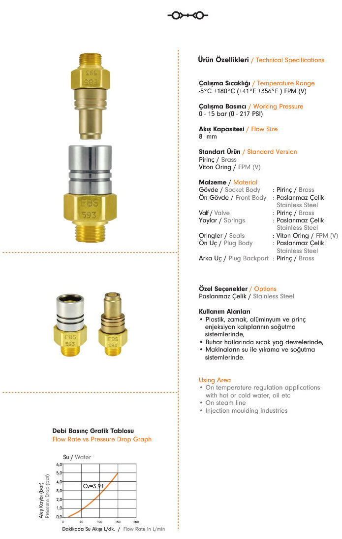 Water Series Quick Coupling 593