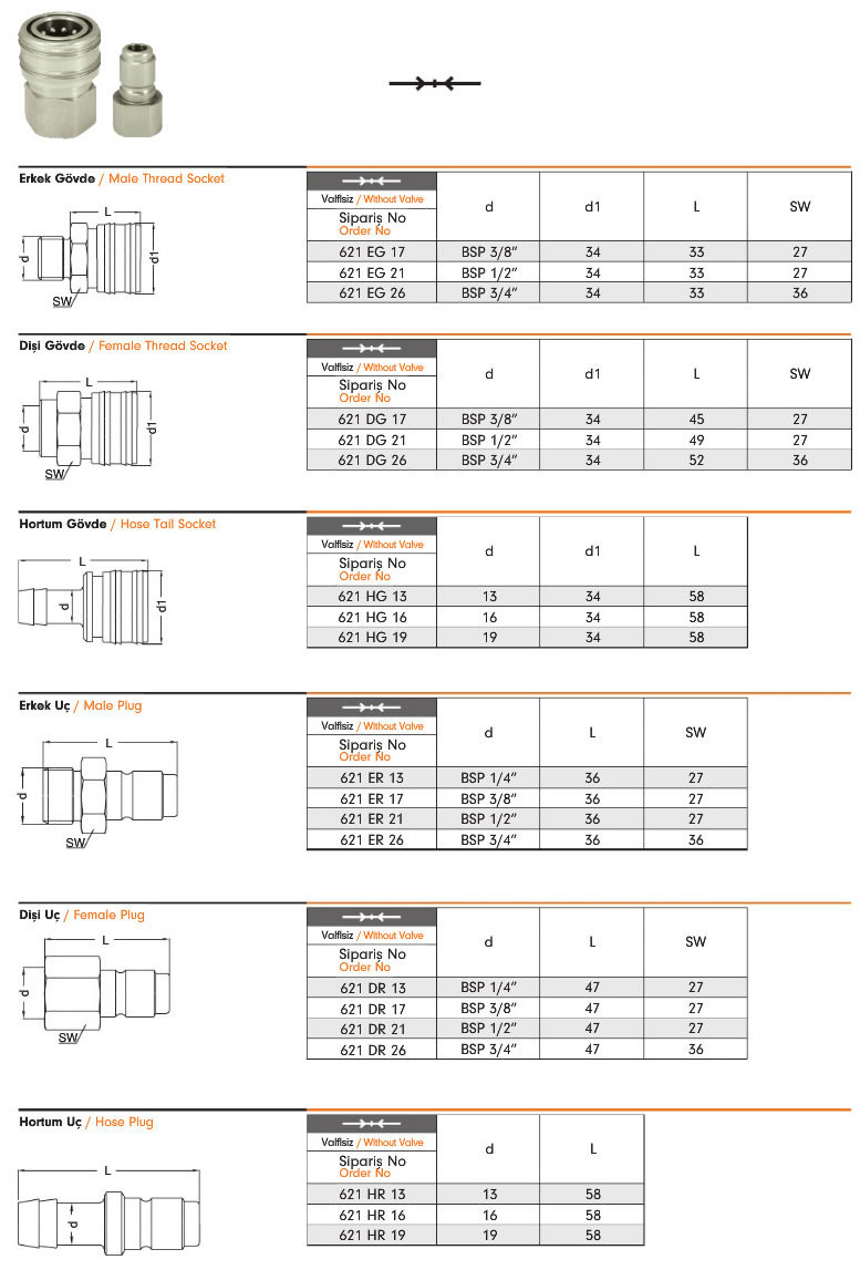 Water Quick Coupling 621 EBS