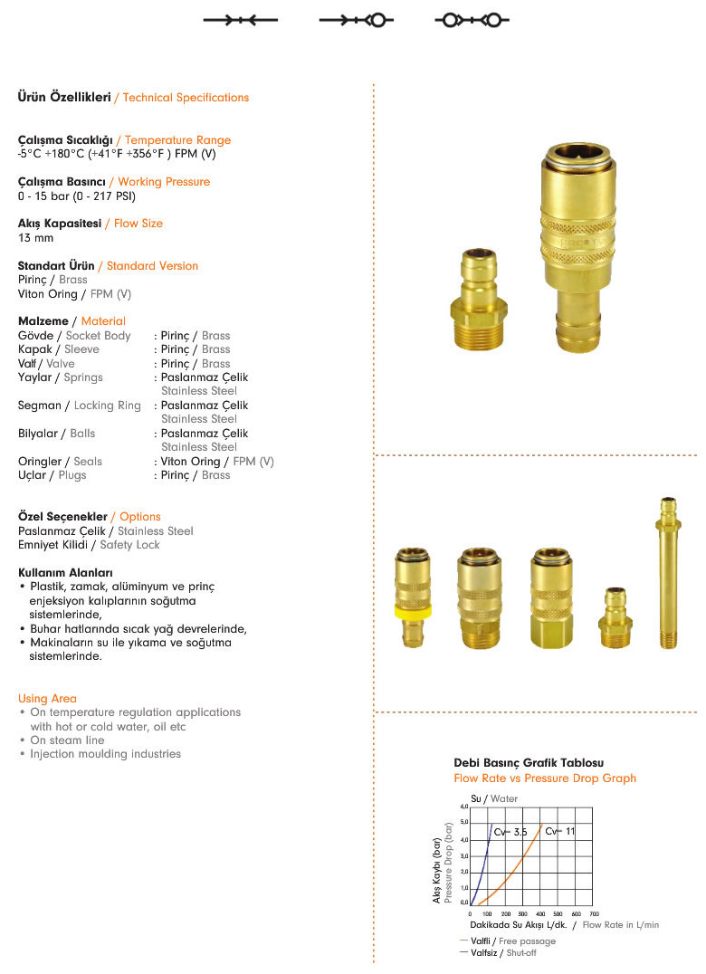 Water Quick Coupling 690