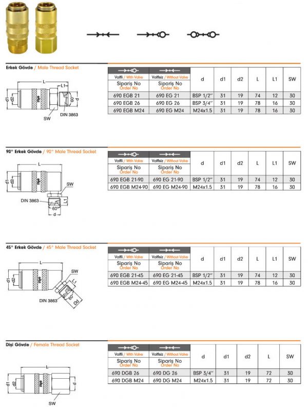 Water Quick Coupling 690 – EBS Quick Couplings