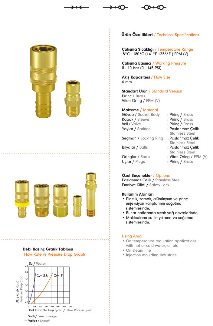 Water Series Quick Coupling 506