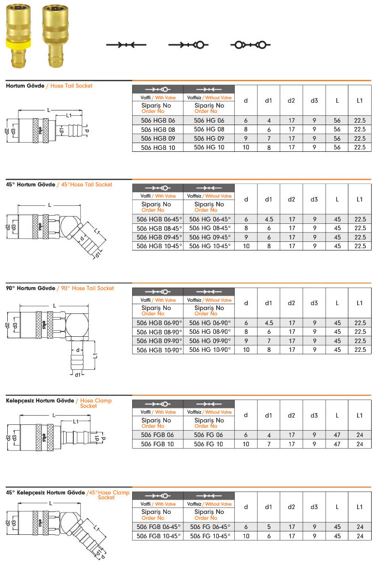 Water Series Quick Coupling 506