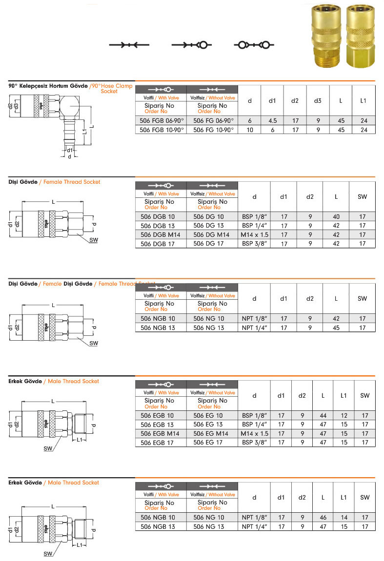 Water Series Quick Coupling 506