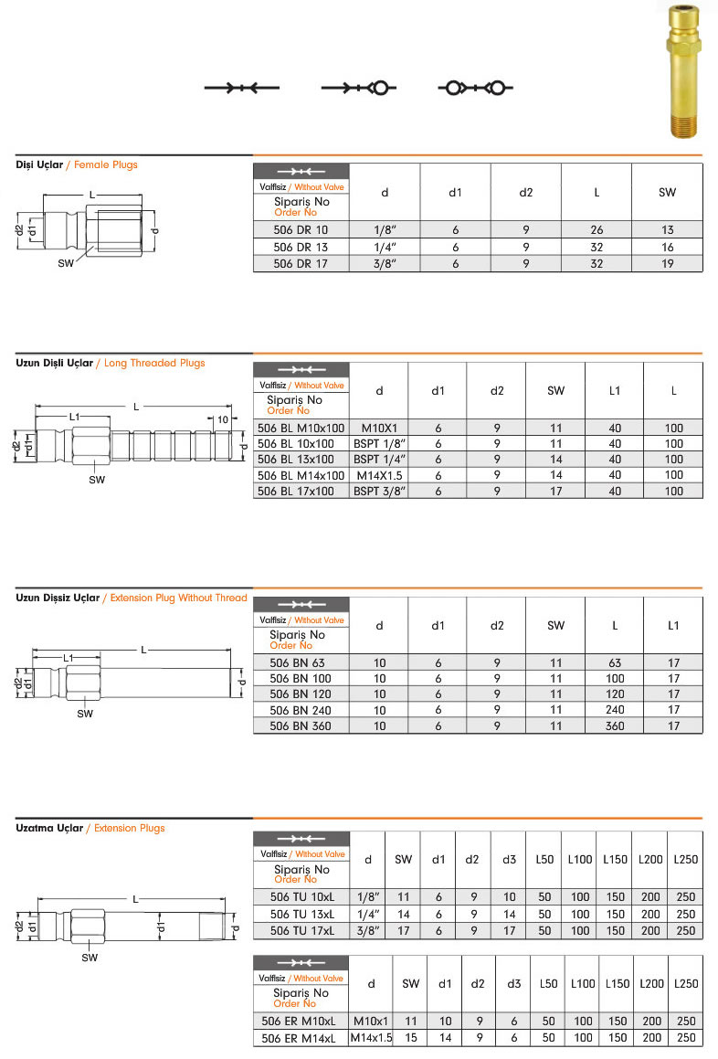 Water Series Quick Coupling 506