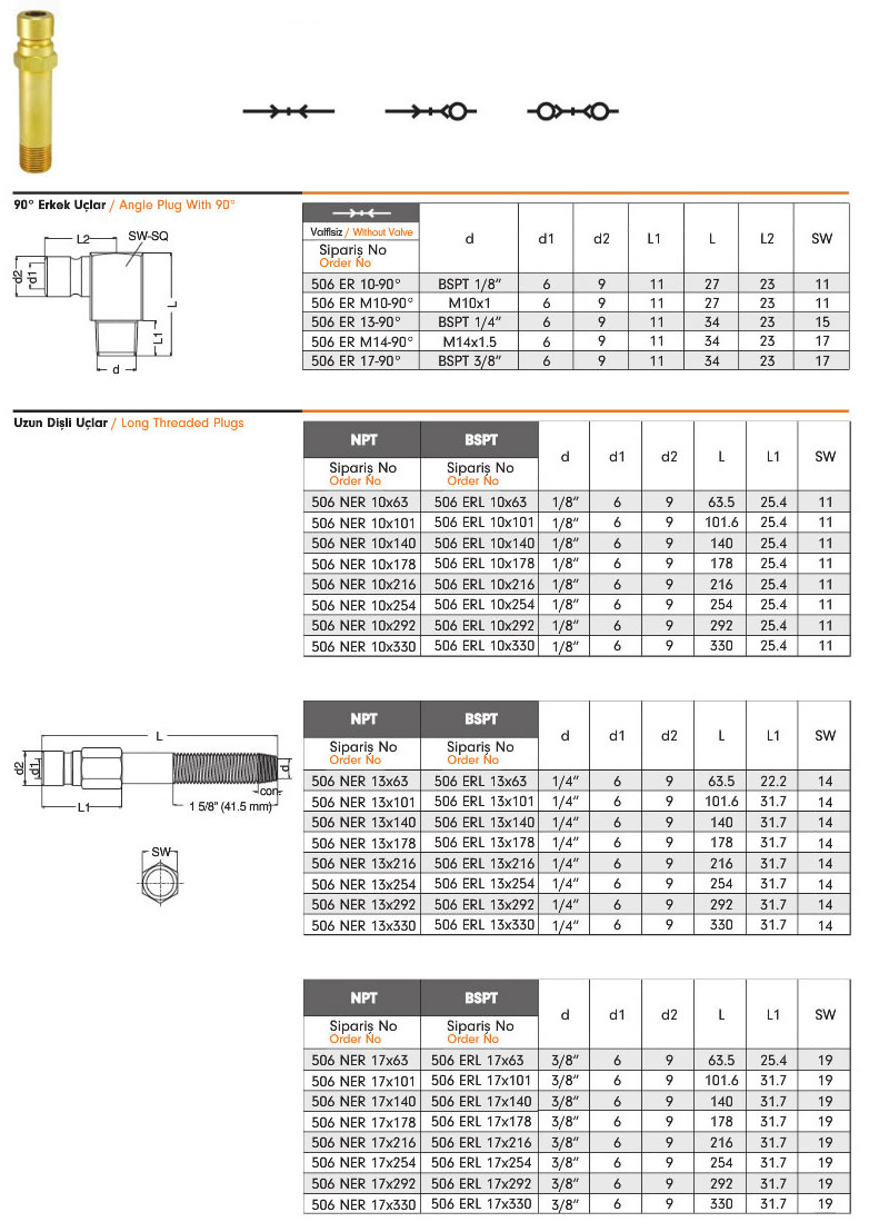 Water Series Quick Coupling 506