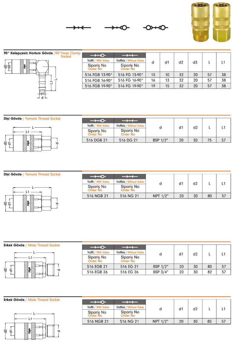 Water Series Quick Coupling 516