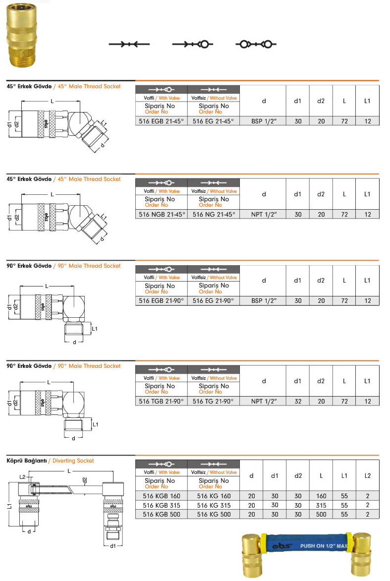 Water Series Quick Coupling 516