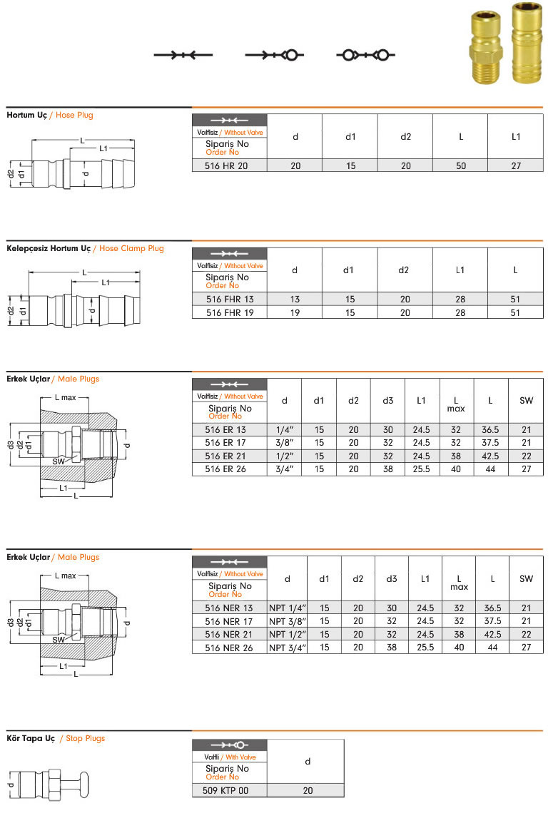 Water Series Quick Coupling 516