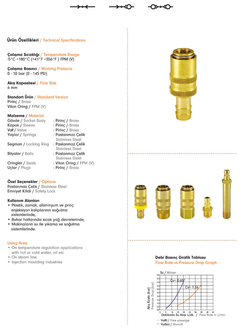 Water Quick Coupling 560