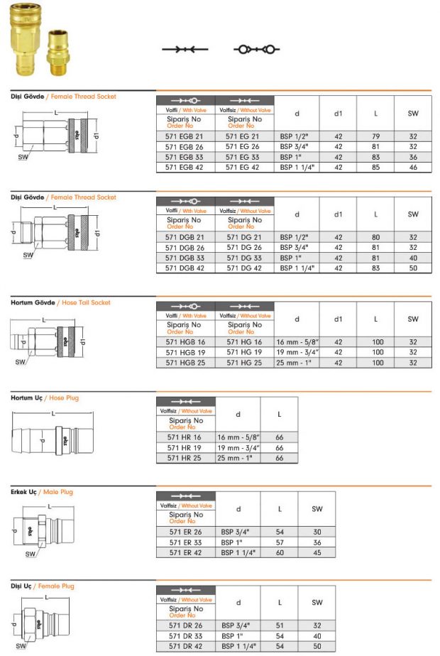 Water Quick Coupling 571 – EBS Quick Couplings