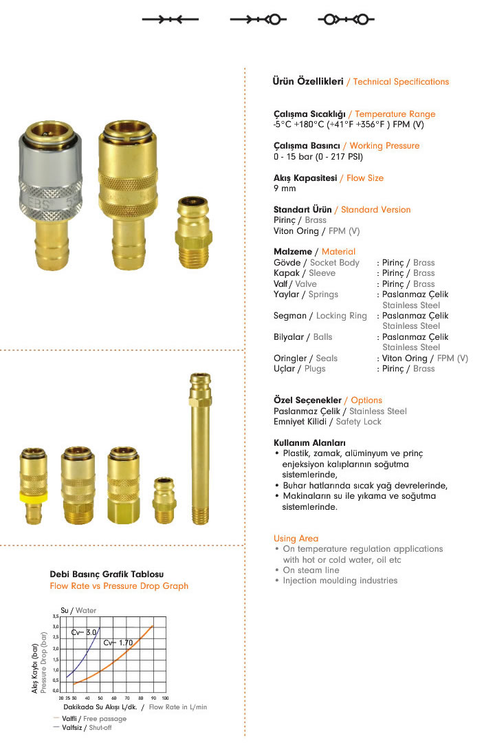 Water Quick Coupling 590 EBS