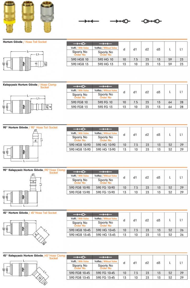 Water Quick Coupling 590 – EBS Quick Couplings