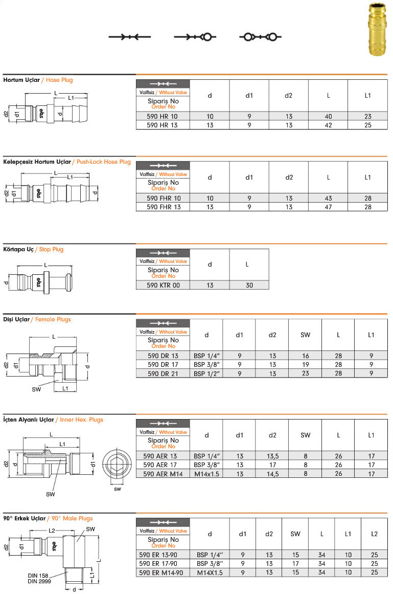 Water Quick Coupling 590 EBS