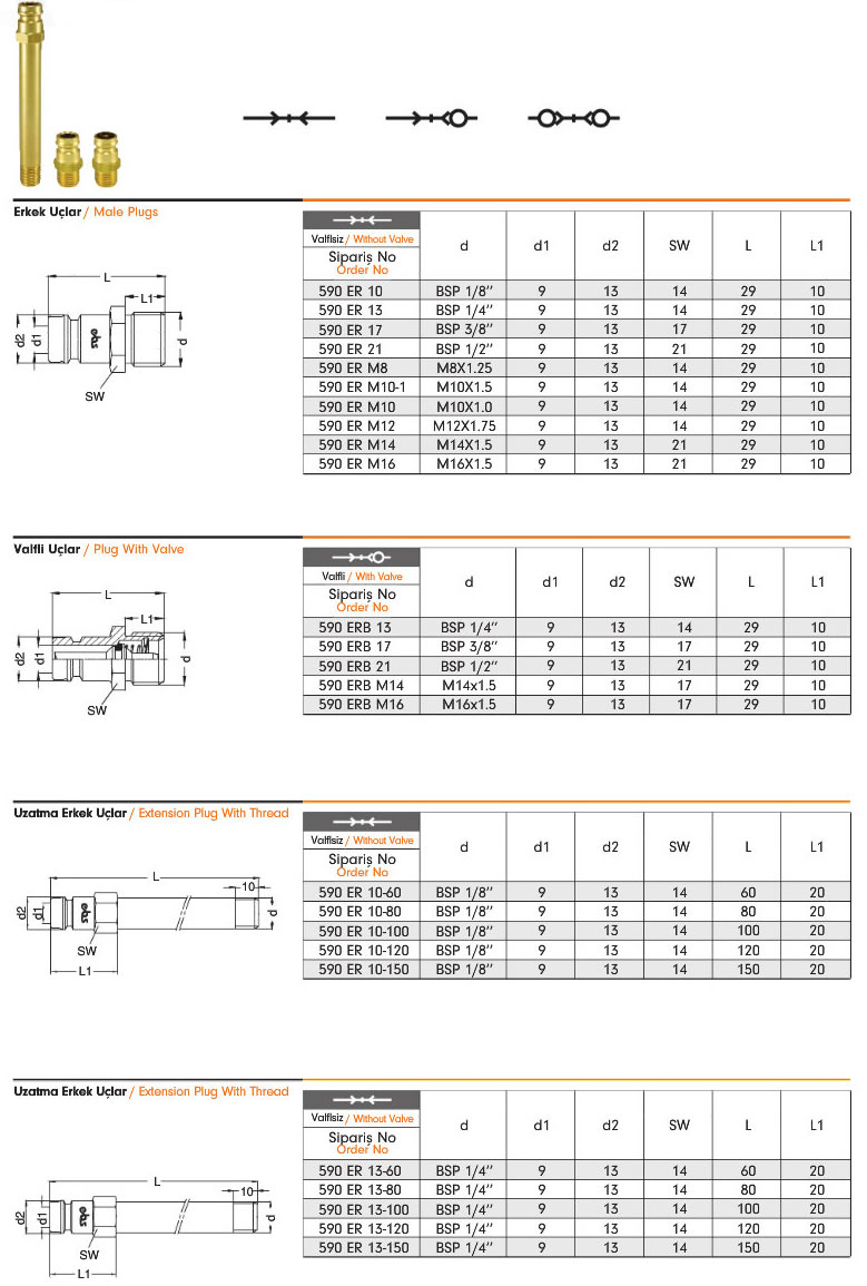 Water Quick Coupling 590 EBS