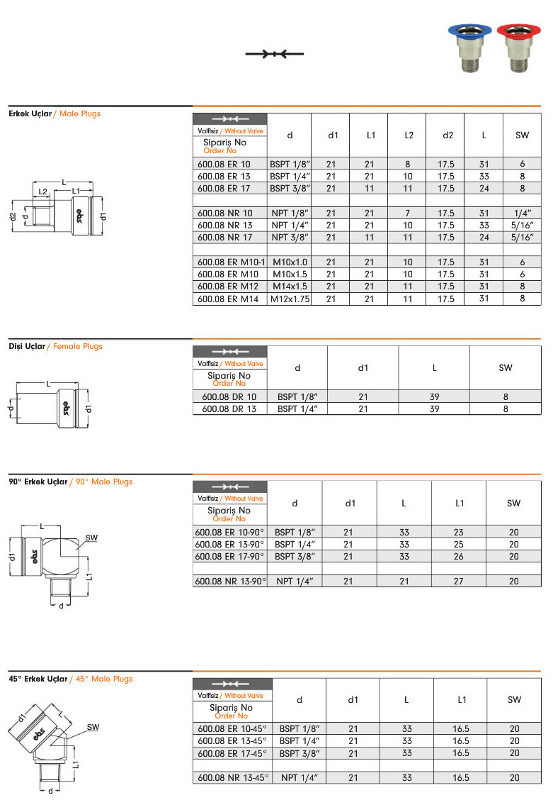 Water Quick Coupling 600