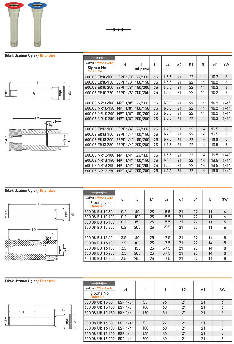 Water Quick Coupling 600