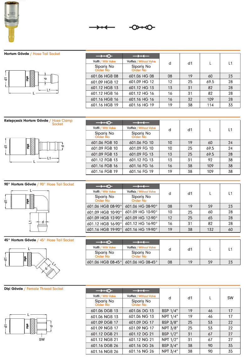 Water Quick Coupling 601