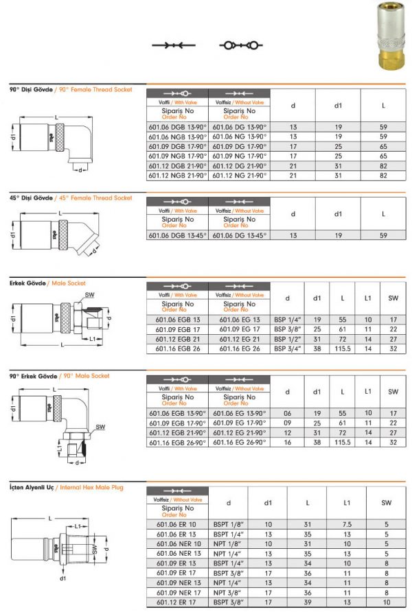 Water Quick Coupling 601 – EBS Quick Couplings