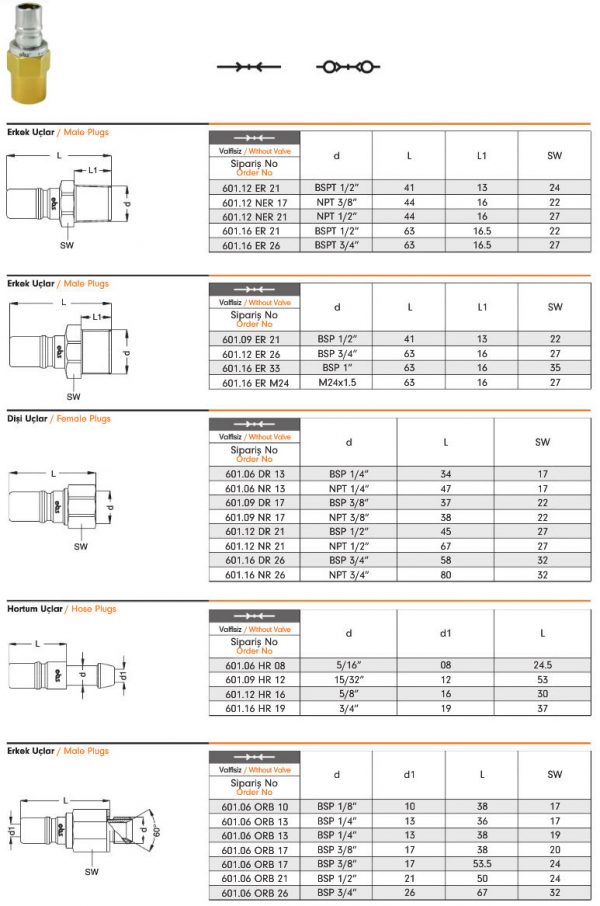 Water Quick Coupling 601 – EBS Quick Couplings