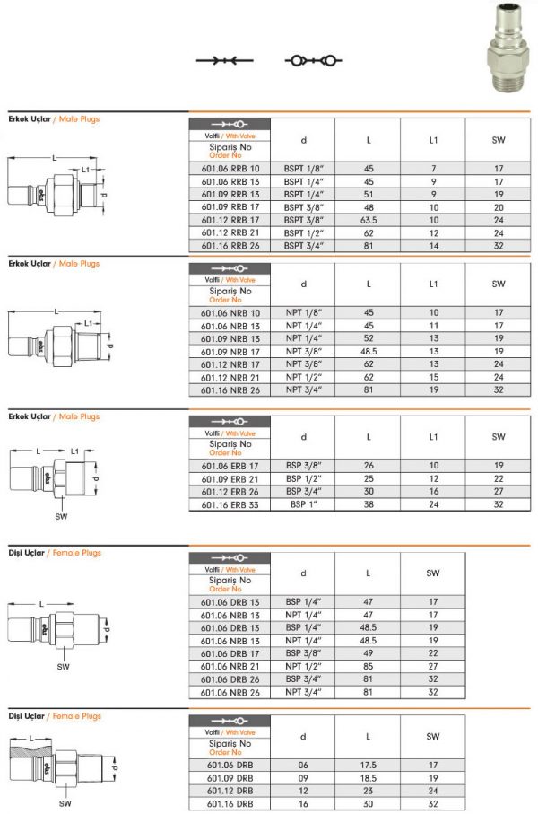 Water Quick Coupling 601 – EBS Quick Couplings