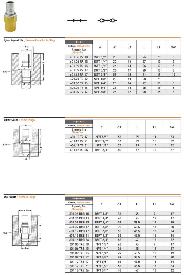 Water Quick Coupling 601 – EBS Quick Couplings