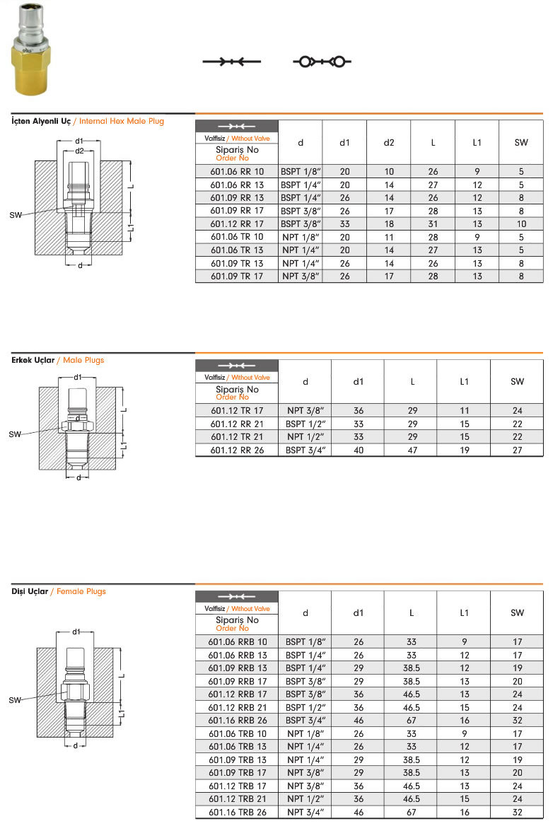 Water Quick Coupling 601