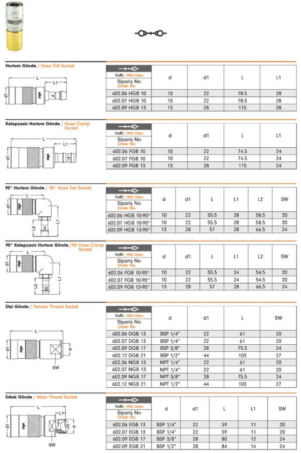 Water Quick Coupling 602 – EBS Quick Couplings