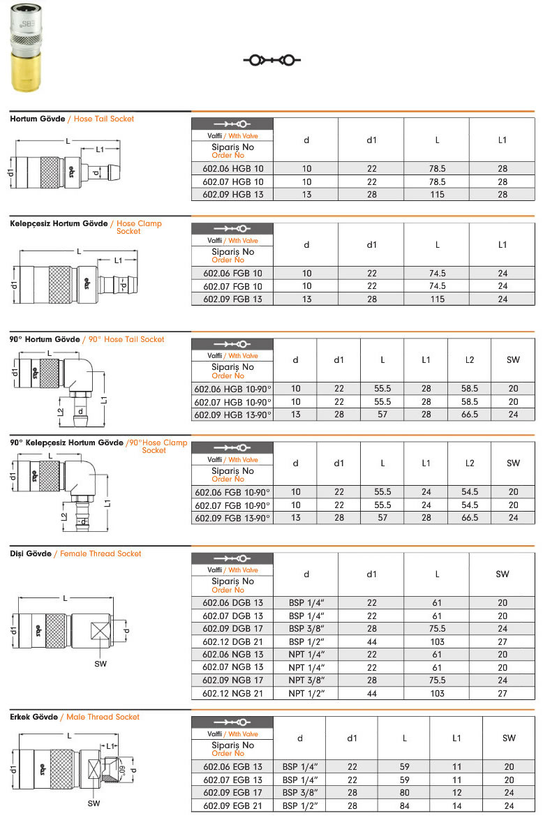 Water Quick Coupling 602