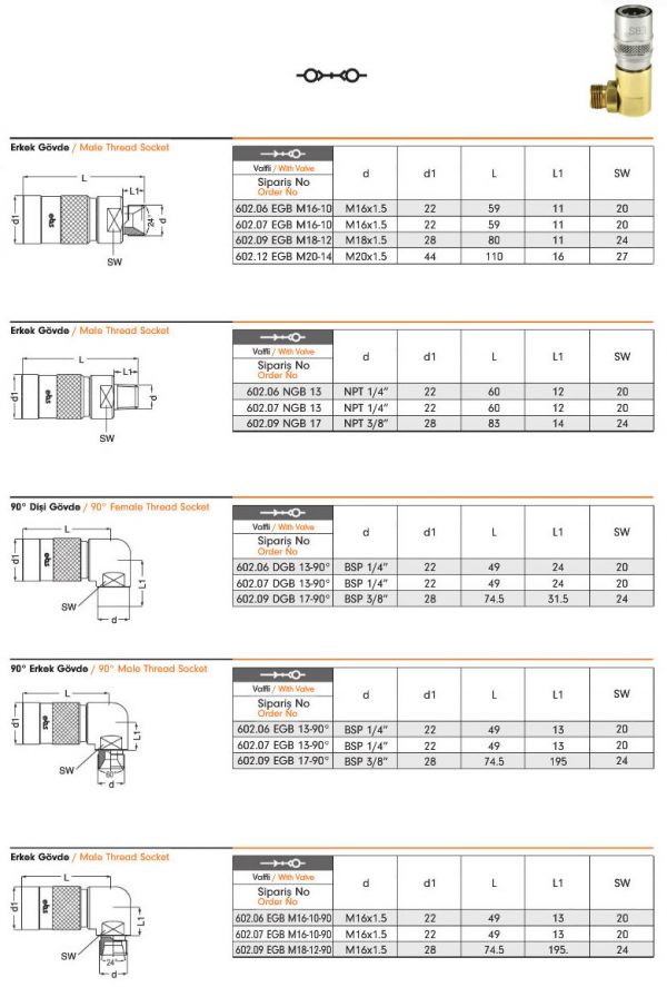 Water Quick Coupling 602 – EBS Quick Couplings