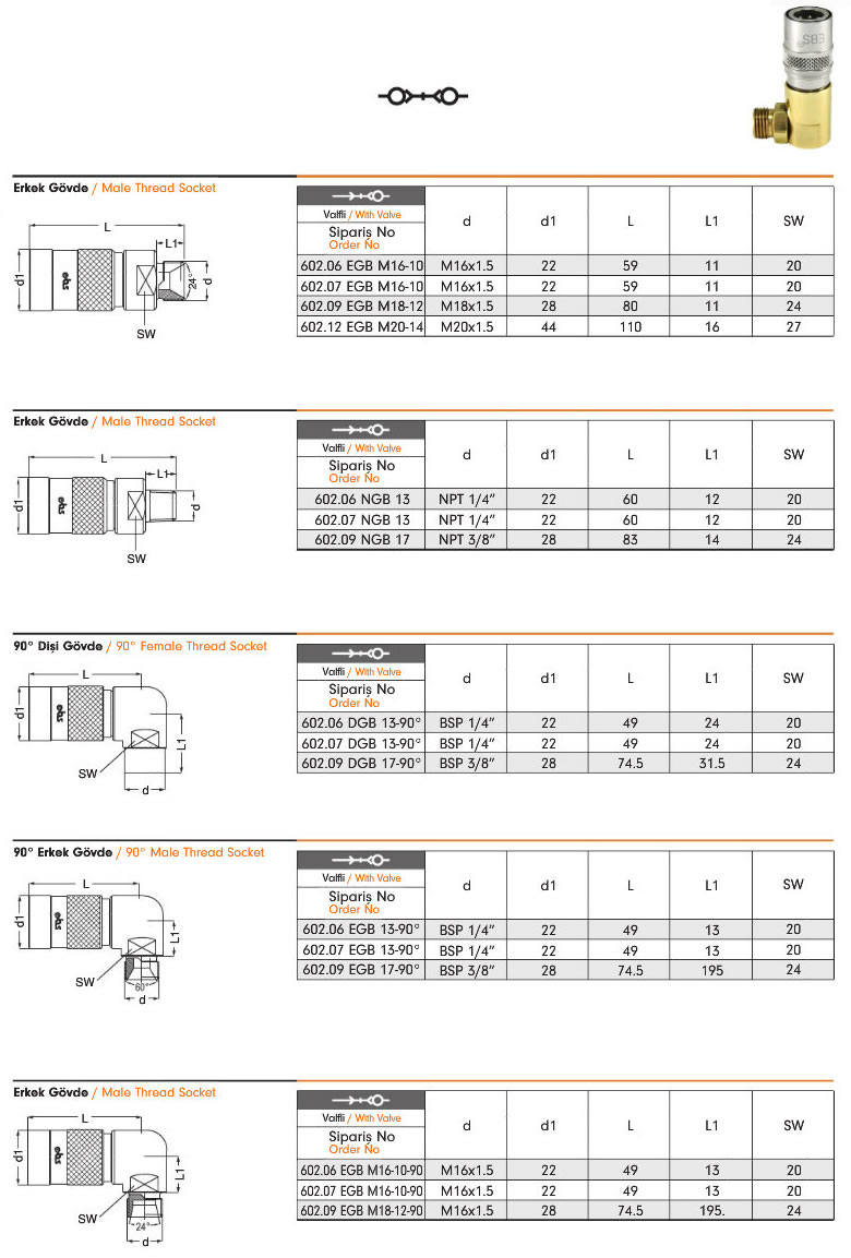 Water Quick Coupling 602