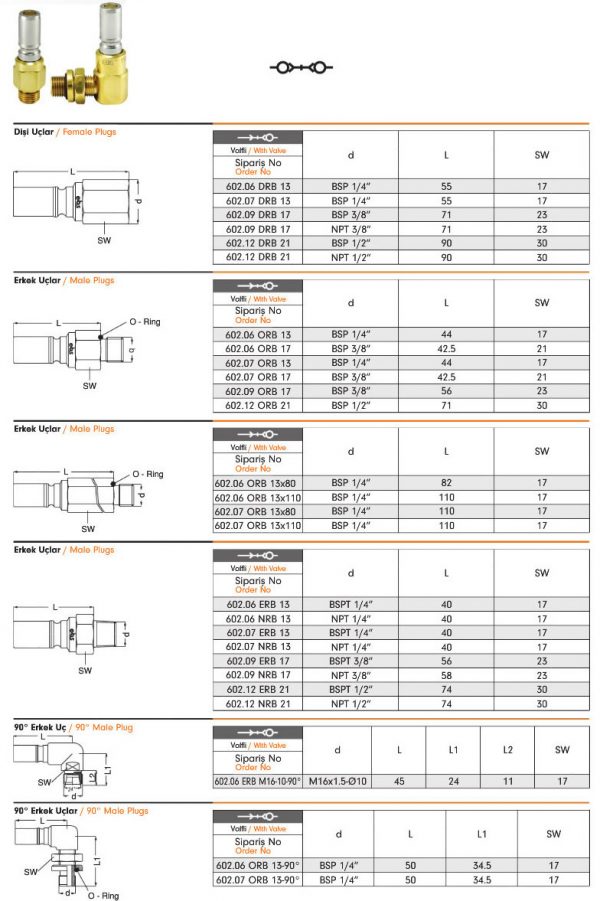 Water Quick Coupling 602 – EBS Quick Couplings